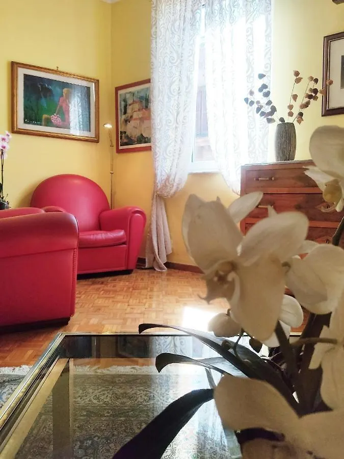 La Tua Casa Tra I Tetti E La Storia Di Roma Apartment Italy